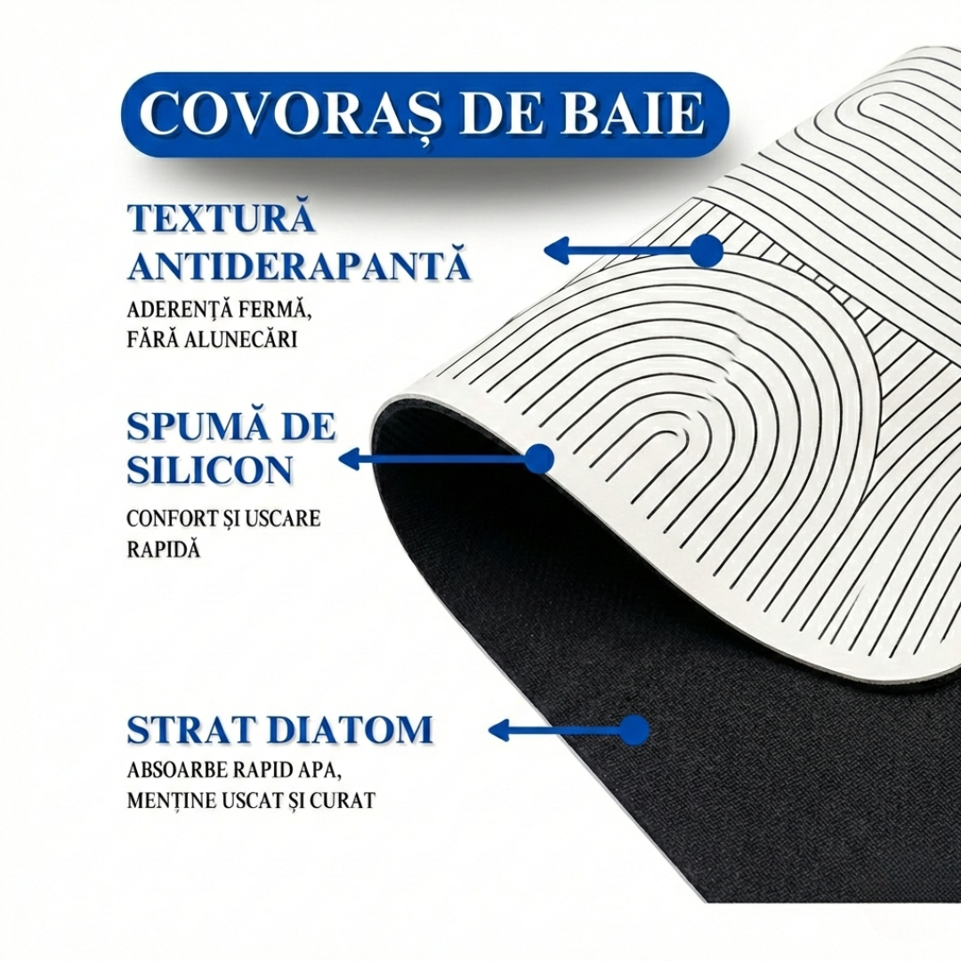 Covoras de Baie Jaskus, Diatomit Ultra Absorbant, Nordic Minimalist
