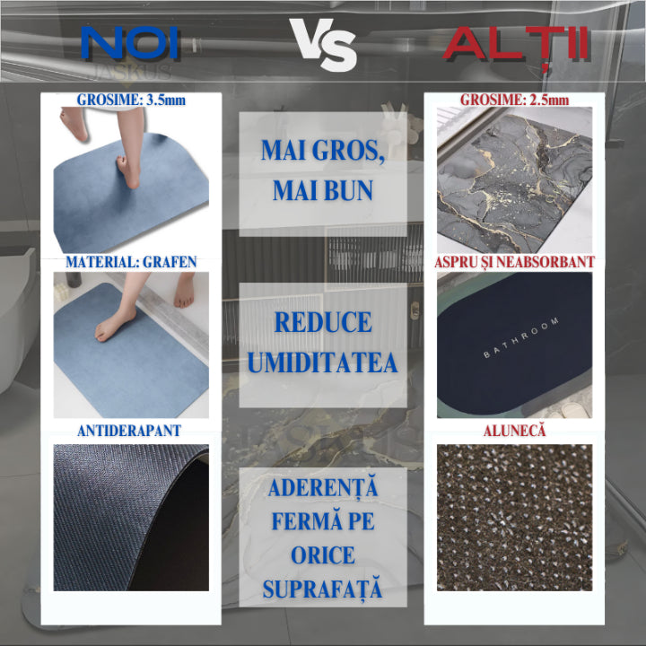 Covoras de Baie Semi-Oval Albastru