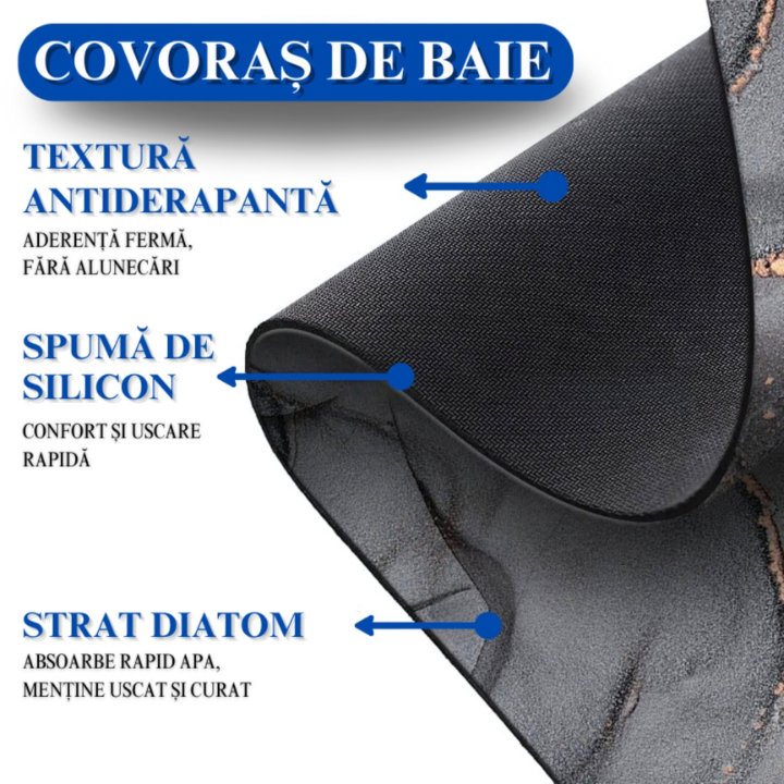 Covoras De Baie - Marmura Gri