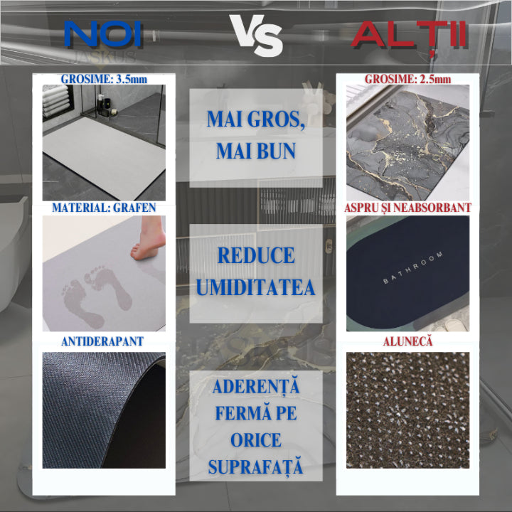 Covoras de Baie Gri Mat