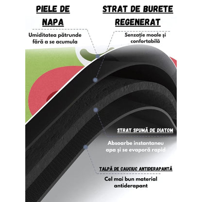 Covoras Absorbant Pentru Blatul De Bucatarie - Marmura Gri - 50x30