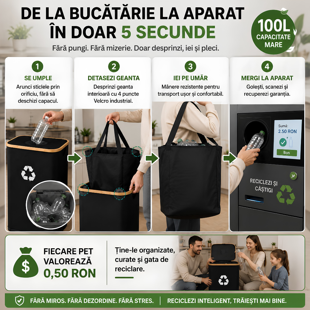 Sac Colector Reciclare Jaskus, 100L, Negru - detaliu 2