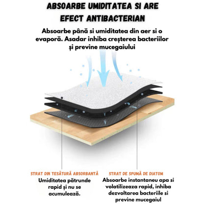 Covoras Absorbant Pentru Blatul De Bucatarie - Marmura Gri - 50x30