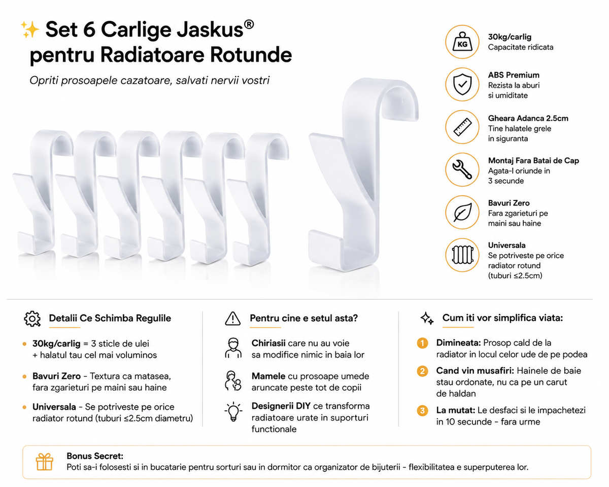 Carlige pentru Radiatoare Jaskus, Set 6, Rotunde - detaliu 3