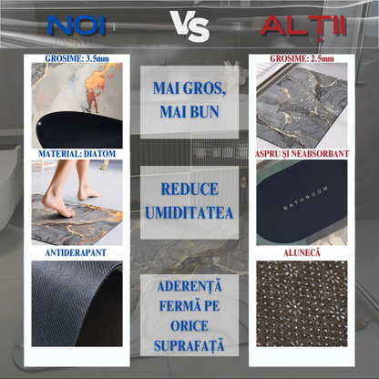 Covoras de Baie Jaskus, Diatomit Ultra Absorbant, Marmura - detaliu 8
