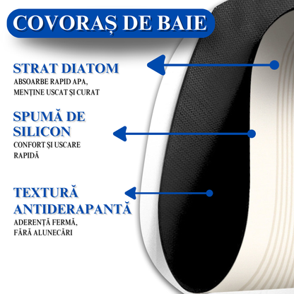 Covoras de Baie Jaskus, Diatomit Oval, 50x80 cm