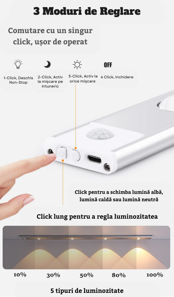 Lampa LED Jaskus, cu Senzor, Magnetic, fara Fir