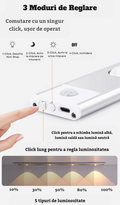 Lampa LED Jaskus, cu Senzor, Magnetic, fara Fir